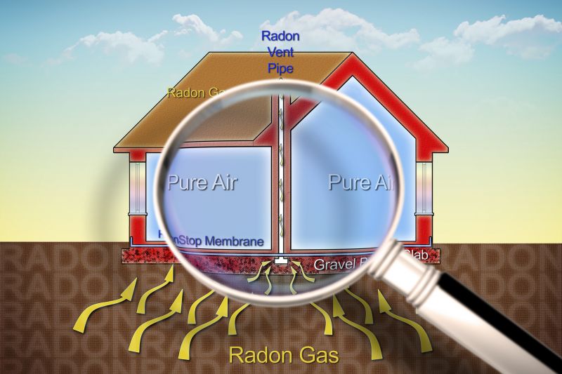 Radon Elimination in Chicago, IL